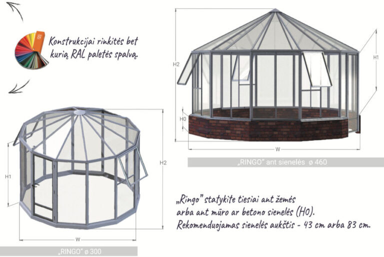 RINGO aliuminis šiltnamis